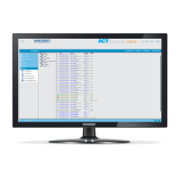 Vanderbilt Vanderbilt ACTPRO SW