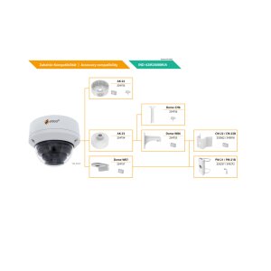 eneo IND-42M2808M0A Mini Netzwerk Dome Kamera Fix, 1920x1080, Tag/Nacht, WDR, AI 2,8-8mm, IR, 12VDC, PoE, IP66, IK10