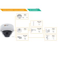 eneo IND-42M2808M0A Mini Netzwerk Dome Kamera Fix, 1920x1080, Tag/Nacht, WDR, AI 2,8-8mm, IR, 12VDC, PoE, IP66, IK10