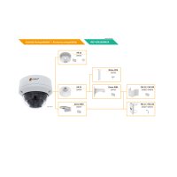 eneo IND-42M2808M0A Mini Netzwerk Dome Kamera Fix, 1920x1080, Tag/Nacht, WDR, AI 2,8-8mm, IR, 12VDC, PoE, IP66, IK10