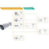 eneo INB-55M2713M0A