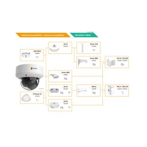 eneo IND-65M2713M0A