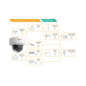 eneo IND-68M2713M0A Netzwerk Dome Kamera Fix, 3840x2160, Tag/Nacht, WDR, AI, 2,7-13,5mm, IR, 12VDC, PoE, IP67, IK10