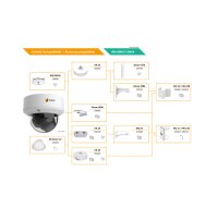 eneo IND-68M2713M0A Netzwerk Dome Kamera Fix, 3840x2160, Tag/Nacht, WDR, AI, 2,7-13,5mm, IR, 12VDC, PoE, IP67, IK10