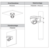 Dahua - HAC-HDW1500TP-Z-A-S2 - HDCVI - Eyeball