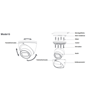 Dahua - HAC-HDW1500TP-Z-A-S2 - HDCVI - Eyeball