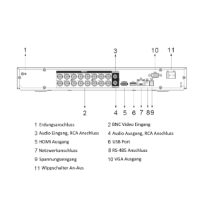 Dahua - XVR5216AN-I3 - XVR - 16 Kanal - SMD