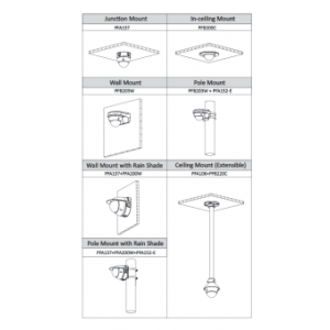 Dahua - HAC-HDBW2501RP-Z-S2 - HDCVI - Dome