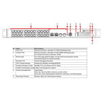 Dahua - PFS4226-24ET-360-V3 - Switch - 24 PoE