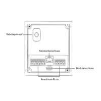 Dahua - VTO4202F-P-S2 - Kamera Modul - Hybrid