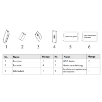 Dahua - ARK30T-W2(868) - Alarm - Tastatur