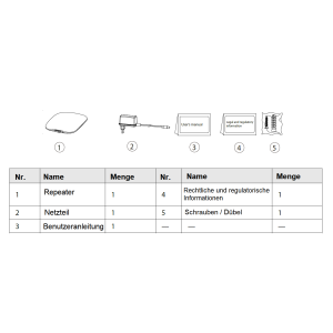 Dahua - ARA43-W2(868) - AirShield - Alarm - Repeater