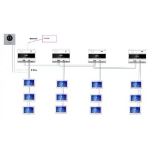 Dahua - VTNS2003B-2 - 2 Draht Switch - Intercom