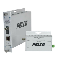 Pelco FMCI-AF1MM1ST