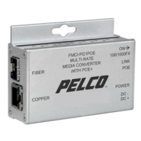 Pelco FMCI-PF1POE