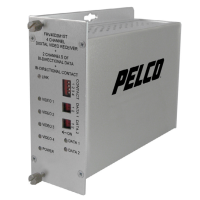 Pelco FTV40D2M1ST