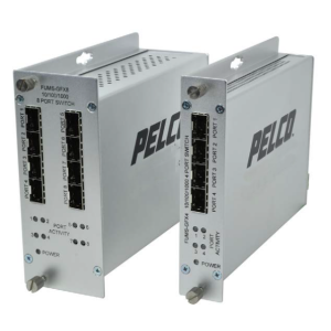 Pelco FUMS-GFX4