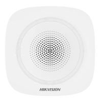 HIKVISION DS-PS1-I-WE (red)