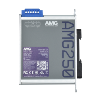 AMG250-1GBT-15-P90