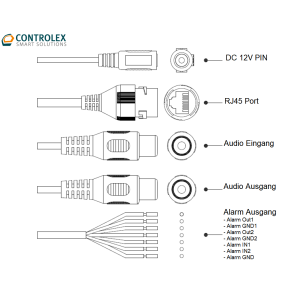 Dahua - IPC-EBW81242-AS-S2 - IP - Fisheye
