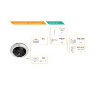 eneo IND-32F0016P0A