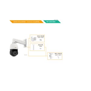 eneo INP-72A0018MIA Netzwerk PTZ Dome Kamera, 18x AFZ, 1920x1080, Tag/Nacht, WDR, AI, 5-90mm, Alarm, Audio, IR, 12VDC, PoE+, IP66