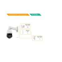 eneo INP-72A0018MIA Netzwerk PTZ Dome Kamera, 18x AFZ, 1920x1080, Tag/Nacht, WDR, AI, 5-90mm, Alarm, Audio, IR, 12VDC, PoE+, IP66