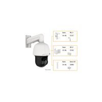 eneo INP-72A0018MIA Netzwerk PTZ Dome Kamera, 18x AFZ, 1920x1080, Tag/Nacht, WDR, AI, 5-90mm, Alarm, Audio, IR, 12VDC, PoE+, IP66