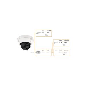 eneo INP-54M2812M0A Netzwerk Setup-PTZ Dome Kamera, 4x MVF, 2560x1440, Tag/Nacht, DWDR, AI, 2,8-12mm, Audio, IR, WL, 12VDC, PoE, IP66, IK10