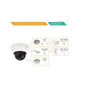 eneo INP-54M2812M0A Netzwerk Setup-PTZ Dome Kamera, 4x MVF, 2560x1440, Tag/Nacht, DWDR, AI, 2,8-12mm, Audio, IR, WL, 12VDC, PoE, IP66, IK10