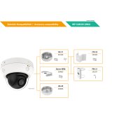 eneo INP-54M2812M0A Netzwerk Setup-PTZ Dome Kamera, 4x MVF, 2560x1440, Tag/Nacht, DWDR, AI, 2,8-12mm, Audio, IR, WL, 12VDC, PoE, IP66, IK10