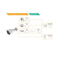 eneo INB-75M0550M0A