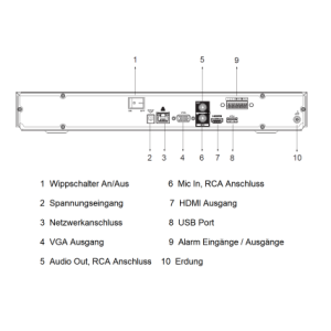 Dahua - NVR4204-EI - NVR - 4 Kanal