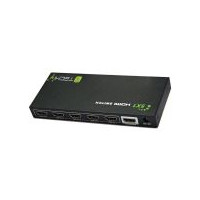 jetsplit-HDMI-1-5 Jetrics