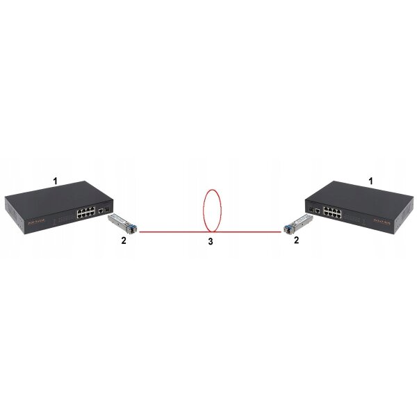 Dahua - GSFP-1310-20-SMF - 1,25G-20km - Doppel Fiber - Single Mode