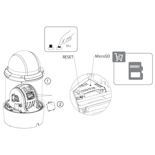 Dahua - SD4A425DB-HNY - IP - PTZ