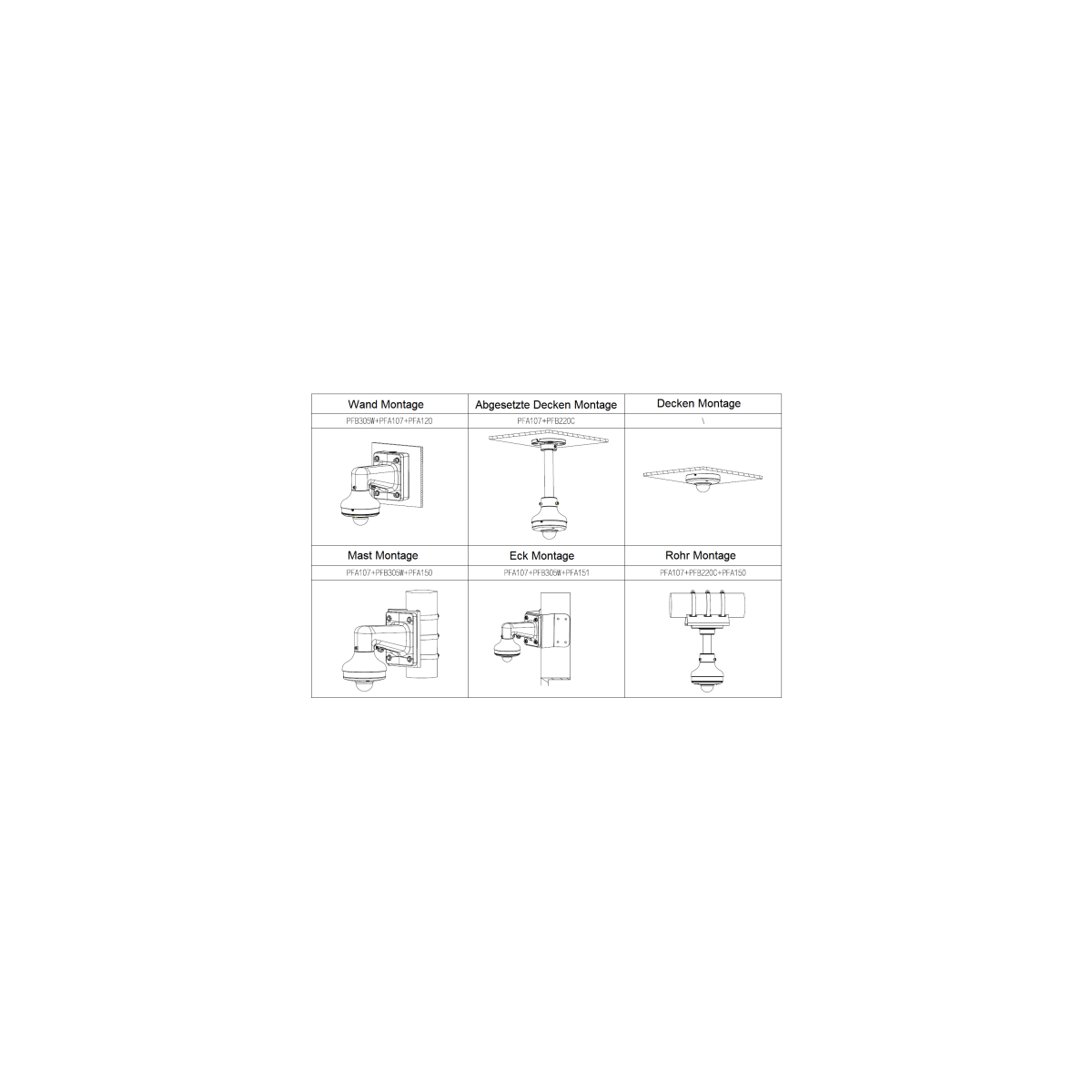 Dahua - SD1A204DB-GNY - IP - PTZ