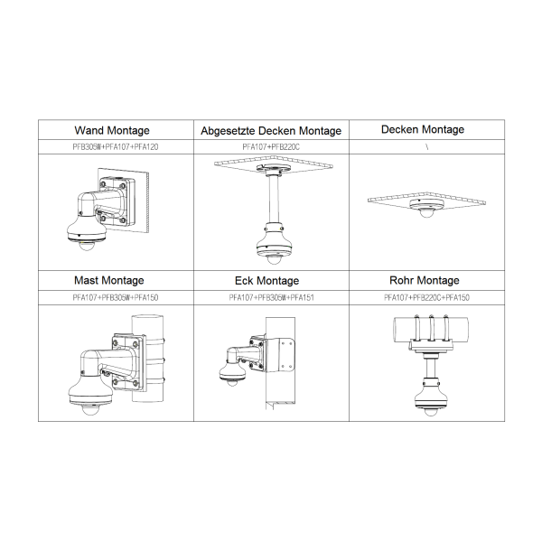 Dahua - SD1A204DB-GNY - IP - PTZ