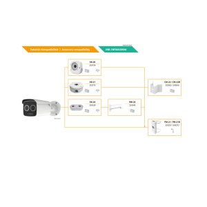 eneo INT-8SF0003M0A Netzwerk Hybrid Thermal Bullet Kamera. Tag/Nacht, 2592x1944 optisch 3,6mm, 256x192 thermisch 3,2mm, IP67, PoE, 12VDC