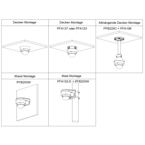 Dahua - HAC-HDBW2241RAP-Z-A-S2-DIP - HDCVI - Dome