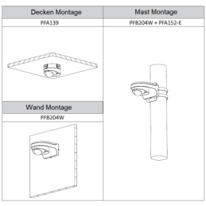 Dahua - HAC-HDBW2241FP-A-0280B-S2-DIP - HDCVI - Dome