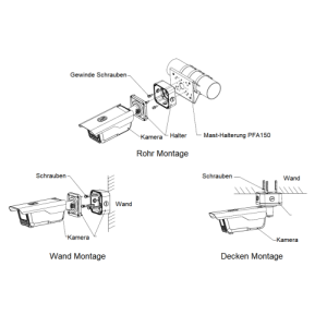 Dahua - ITC413-PW4D-IZ1 - IP - Bullet - ANPR