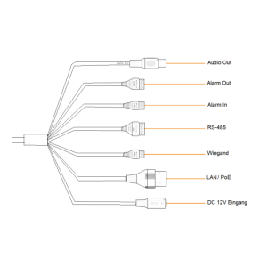 Dahua - ITC413-PW4D-IZ1(868) - IP - Bullet - ANPR