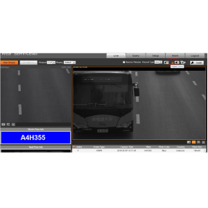 Dahua - ITC413-PW4D-IZ1(868) - IP - Bullet - ANPR