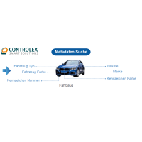 Dahua - ITC413-PW4D-IZ1(868) - IP - Bullet - ANPR