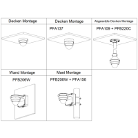 Dahua - IPC-HDBW5442RP-ASE-0280B-S3 - IP - Dome