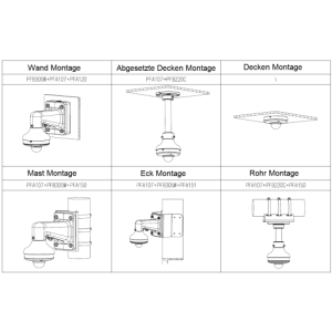 Dahua - SD1A404DB-GNY - IP - PTZ