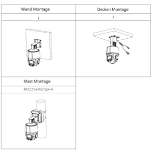 Dahua - SD3E205DB-GNY-A-PV1 - IP - PTZ