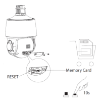 Dahua - SD3E205DB-GNY-A-PV1 - IP - PTZ