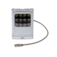 AXIS T90D25 POE W-LED